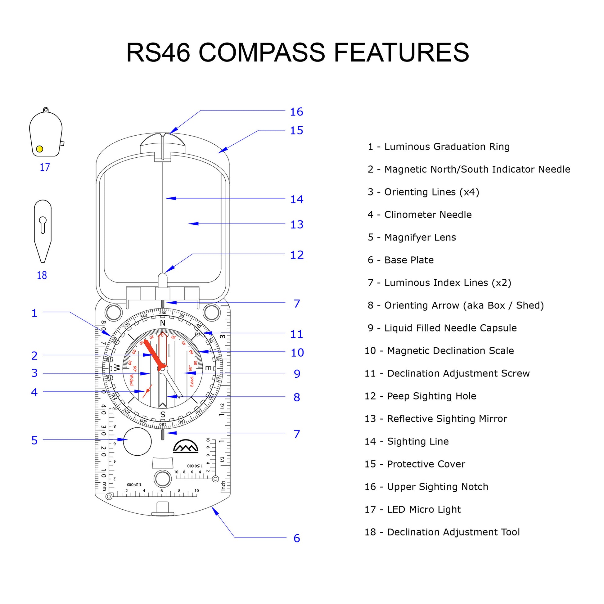 Coopers Bay RS46 Mirrored Orienteering Compass Feature Diagram